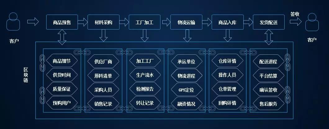易保全应邀参加2019“工业互联网重庆在行动”巡回活动——长寿站