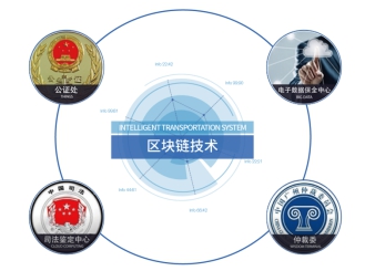 电子签名是什么?电子签名有什么用?
