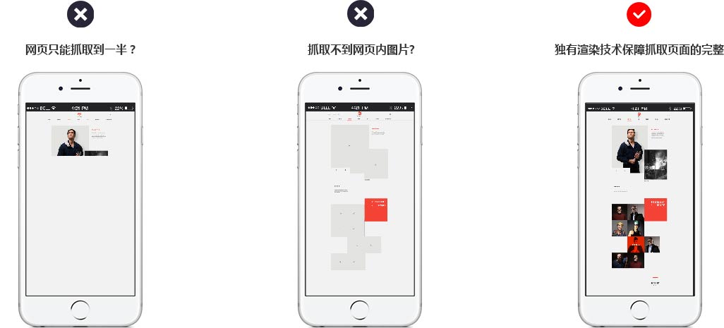 独有 渲染技术 保障 完整